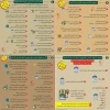 نکات بهداشتی درباره کرونا