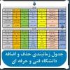 اطلاعیه حذف و اضافه 3